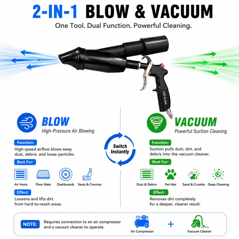 2-in-1 Car Cleaning Gun, Air Blow Gun & Vacuum Gun for Interior Detailing, High Pressure Dryer Blower with Adjustable Nozzle, Quickly Removes Dust, Dirt & Pet Hair, Air Compressor Required