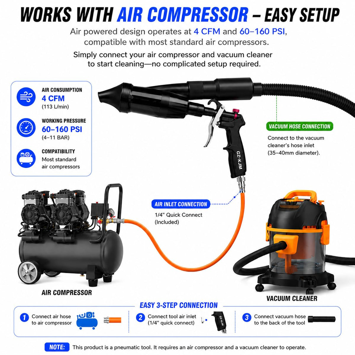2-in-1 Car Cleaning Gun, Air Blow Gun & Vacuum Gun for Interior Detailing, High Pressure Dryer Blower with Adjustable Nozzle, Quickly Removes Dust, Dirt & Pet Hair, Air Compressor Required